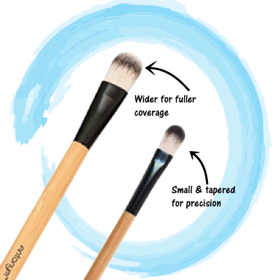 The Six Basic Make-Up Brushes You Need - BeautyOfASite